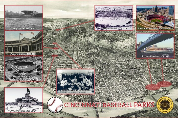 Ballpark Locations Visited